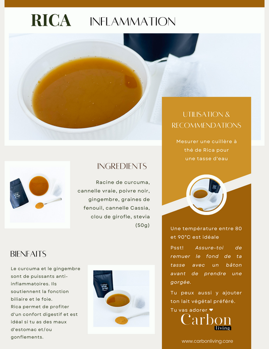 Rica - Inflammation Carbon Living