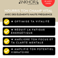Offre-toi une journée Ancrage & Équilibre chez Ankhora [Promo de la rentrée 40% de rabais]