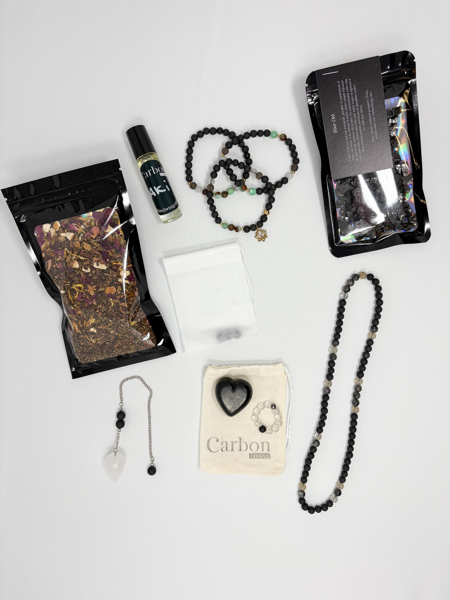 Boîte Transformation & Abondance