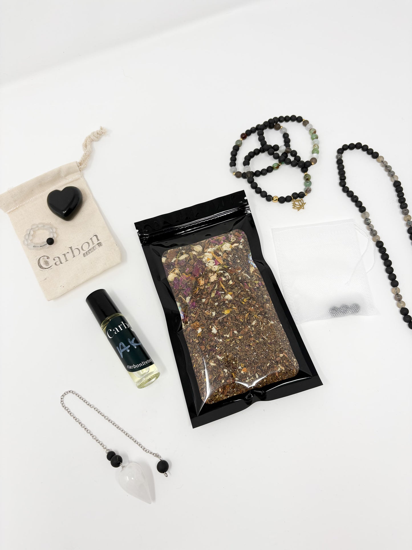 Boîte Transformation & Abondance