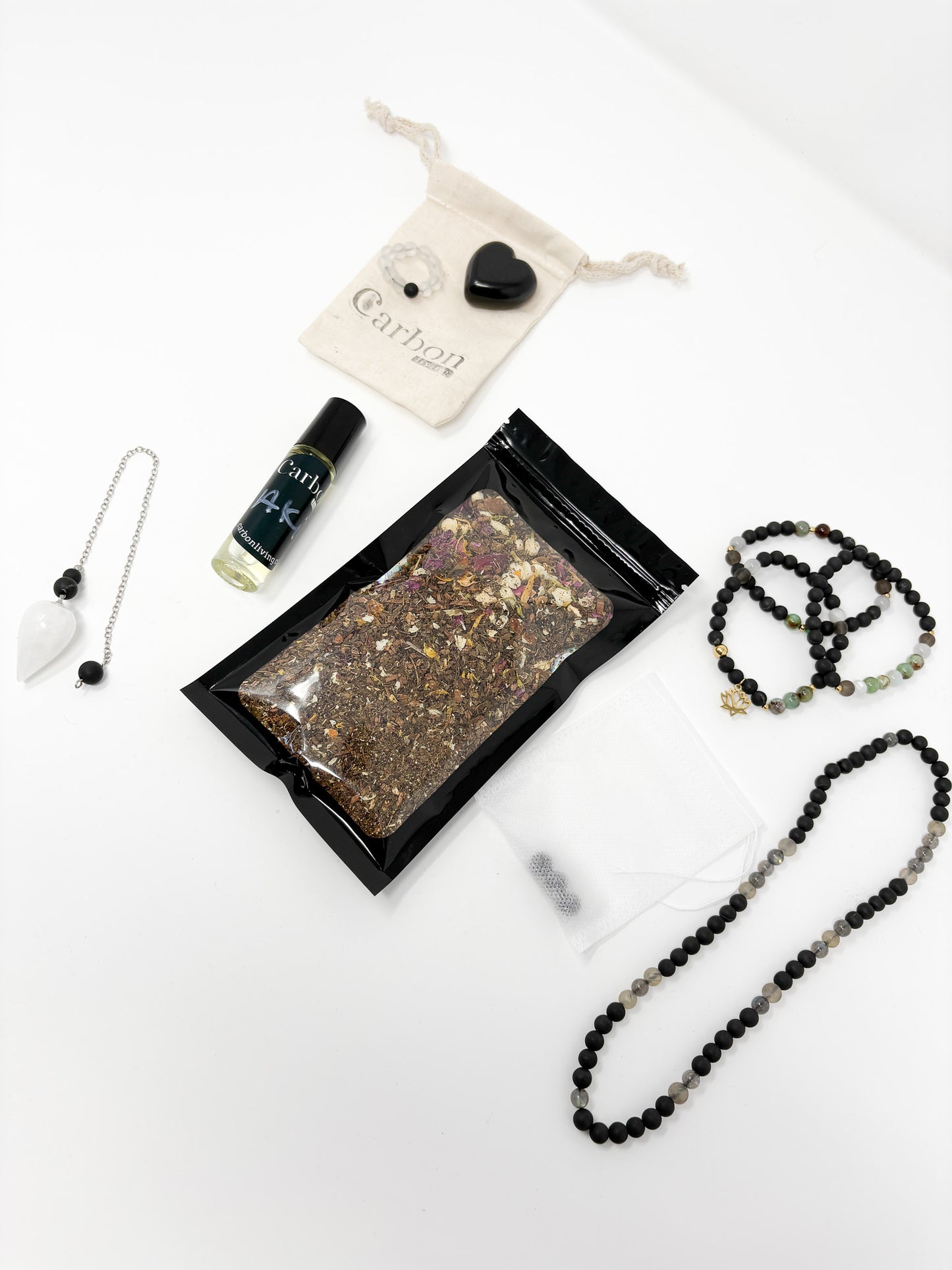 Boîte Transformation & Abondance